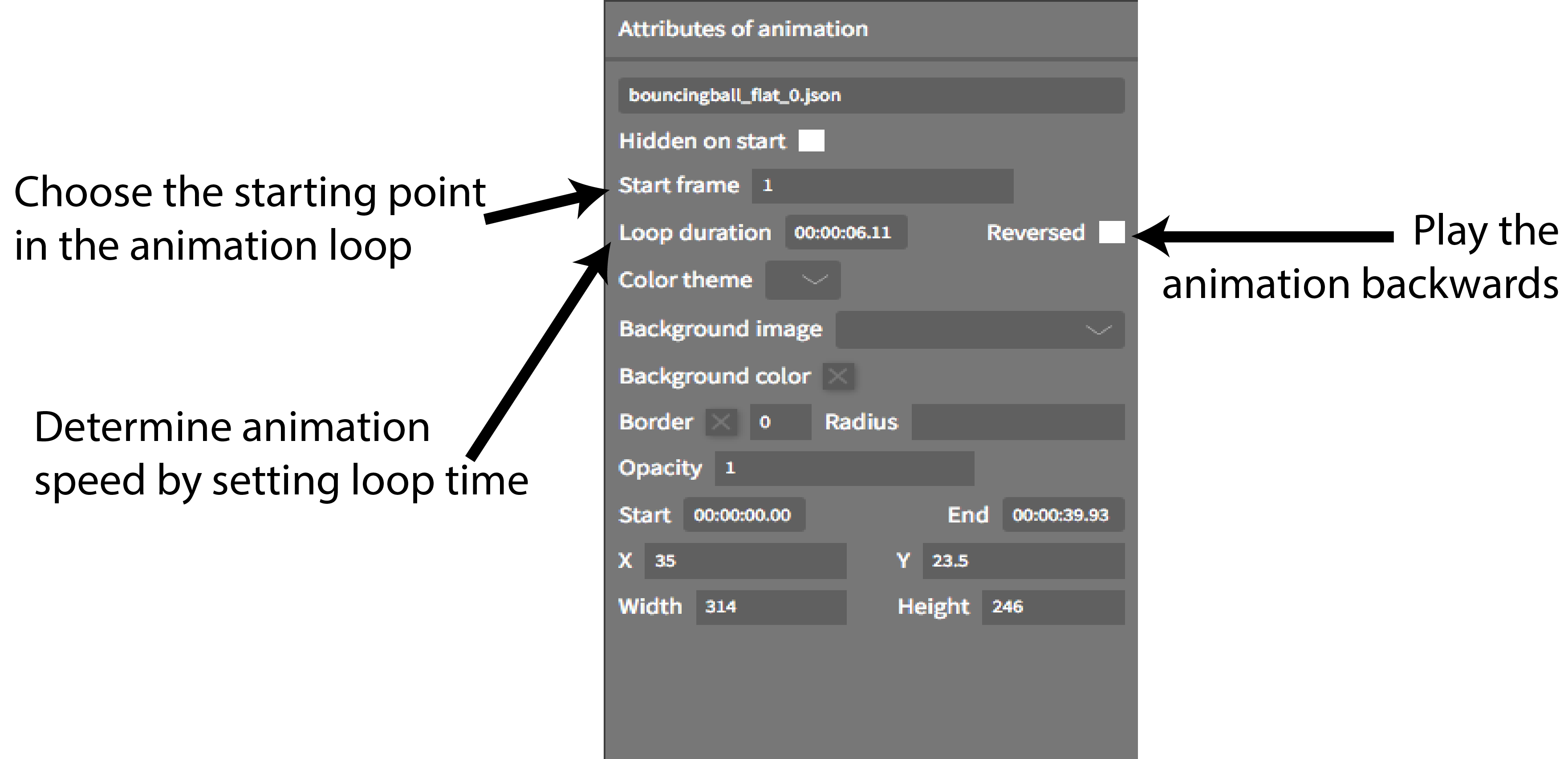 image attributes