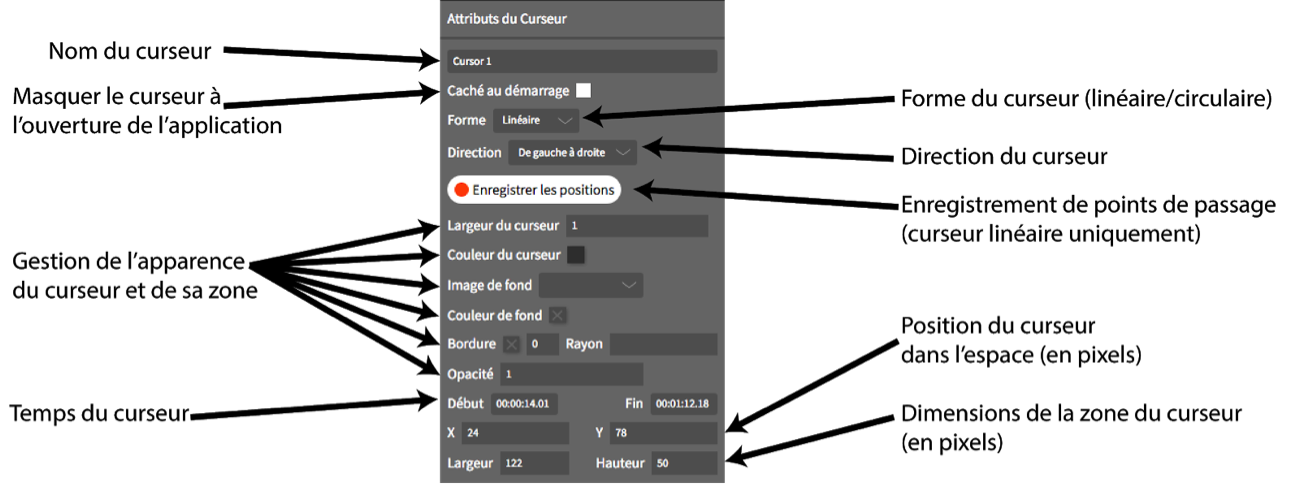 paramètre d'un curseur